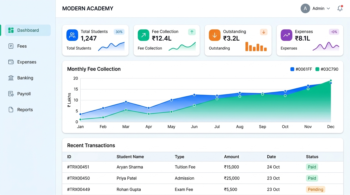 Stoodent School Accounting and ERP Dashboard Screenshot